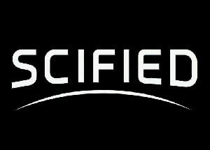 Image result for Different Types of Content Post