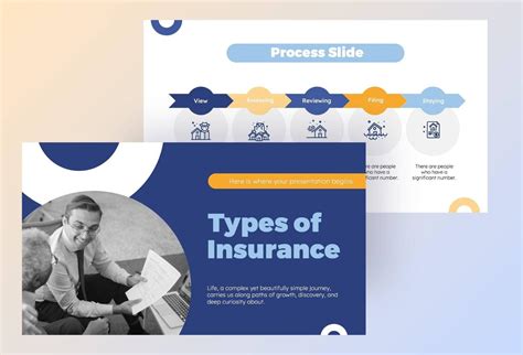 Image result for Basic Insurance Presentation