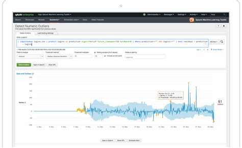Image result for Machine Learning Toolkit