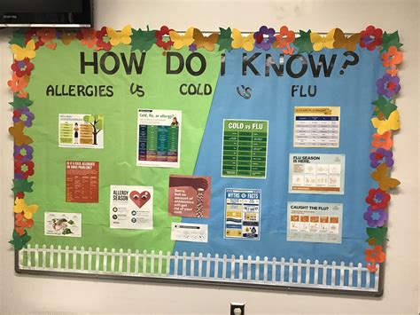 Pin on Nursing ideas