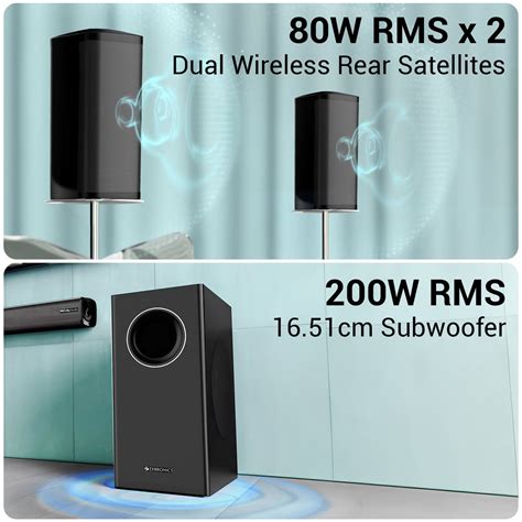 Zebronics Juke Bar 9451 600W Soundbar with Dolby Atmos