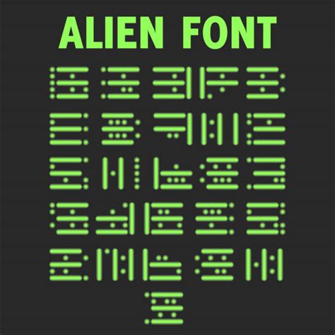 Image result for Alienware Keyboard Alien Language Lettering