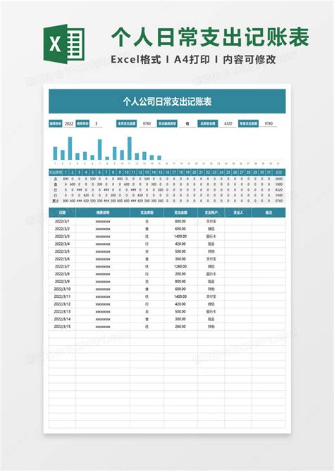 简约个人公司日常支出记账表Excel模板下载_熊猫办公