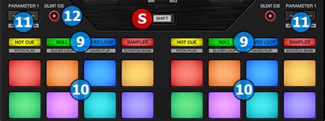 Image result for DJ Pads Tutorials