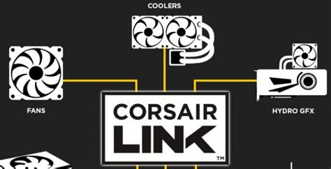 Image result for Best Fan Speed Control Software