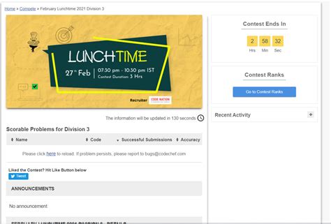 Image result for CodeChef Lunchtime