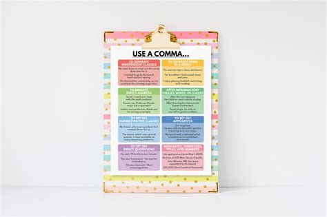 Image result for Simple Comma Rules Chart