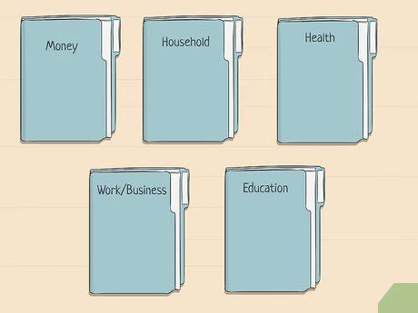 Image result for How to Organize Files