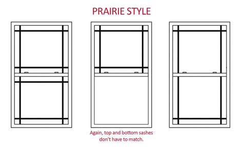 Quick Guide to Window Grids (with pictures) | Harvey Windows + Doors
