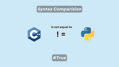 Not Equal Sign Python 的图像结果