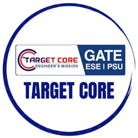 Image result for Core Target