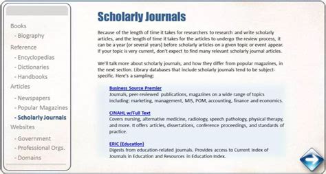 Types of Information Sources 的图像结果