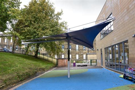 Kite Structure 的图像结果