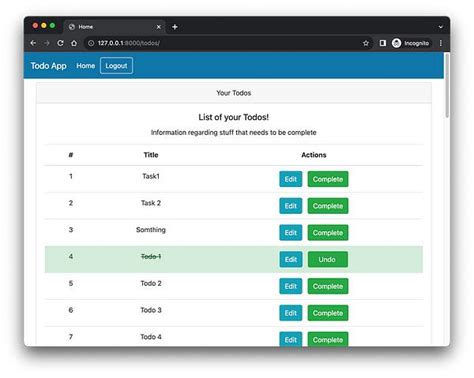 Full-Stack To-Do App 的图像结果