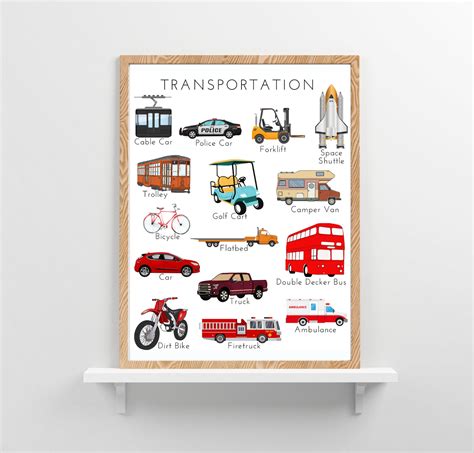 Transportation Poster 的图像结果