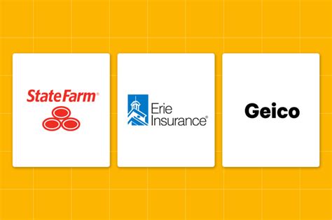 Auto Insurance Quotes 的图像结果