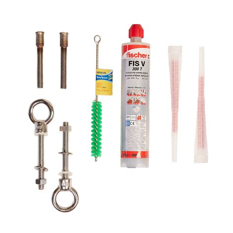 Fixing Pool Step 的图像结果