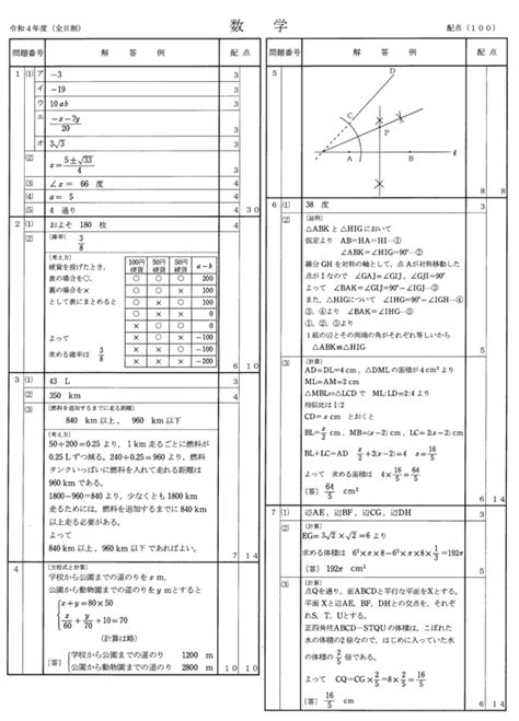 Image result for Rumus Simple Random Sampling