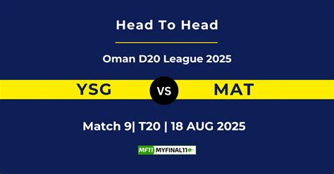 YSG vs MAT Player Battle & Head to Head Team Stats - Oman D20 League 2025