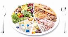 linee guida alimentazione l aggiornamento 2017 delle linee guida per una sana linee guida alimentazione l aggiornamento 2017 delle linee guida per una sana