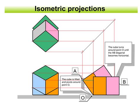 Image result for Isometric Square Drawing