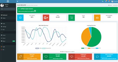 Image result for Dashboard Website Design Using HTML and CSS
