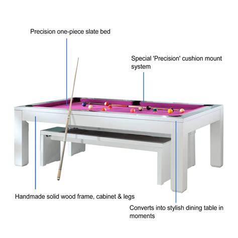 Pool Table 的图像结果