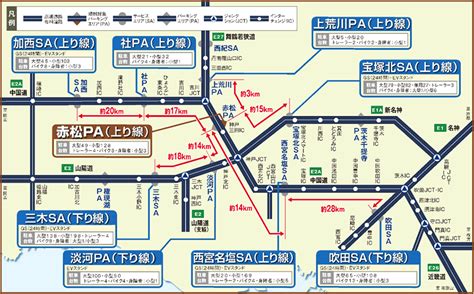 Image result for Complete O2C Cycle