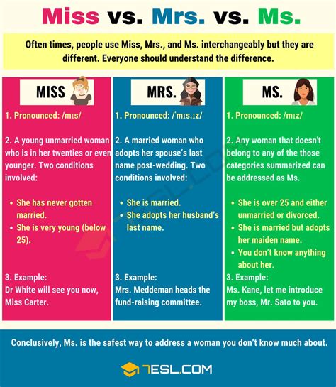 Miss Used In A Sentence