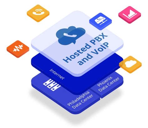 Image result for Web-Based PBX