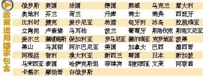 海南5月1日起实施 59国人员入境旅游免签政策_深圳新闻网