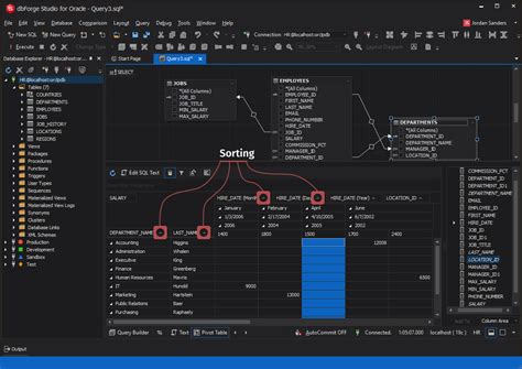 Pivot in List in Oracle SQL 的图像结果