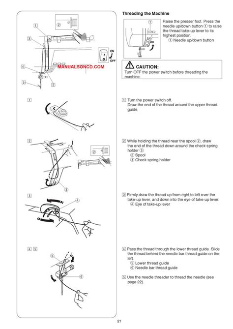 Image result for Janome Threading Instructions