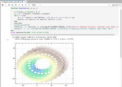 Image result for Pyplot Performance Graph