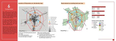 Exploring polycentricity to build urban resilent cities | CEPT - Portfolio