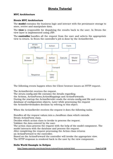 Apache Struts Tutorial 的图像结果