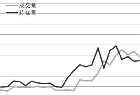 期货交易时间周六周日都不可以交易吗 周六周日有没有期货交易_财经之家