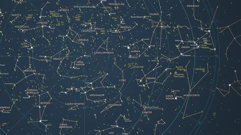 Star Map Charts Stars and Constellations of Northern Hemisphere