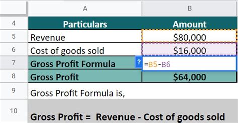 Income Statement Calculation 的图像结果