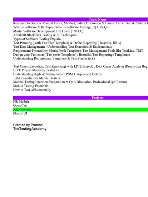 Image result for Core Java Topics for Automation Testing