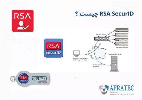 RSA SecurID Hack 的图像结果