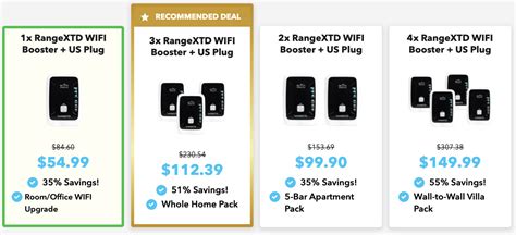 Image result for Rangextd Help