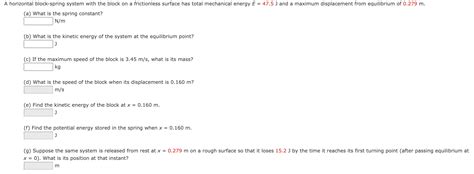 Block Spring System 的图像结果