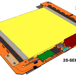 Image result for CMS 2s Module