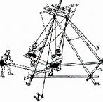Image result for Pioneering Swing