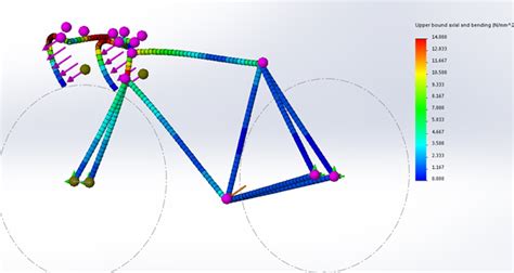 Image result for SolidWorks Frame Design