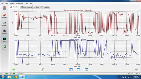 Image result for 2011 Outback Check Your O2 Sensor