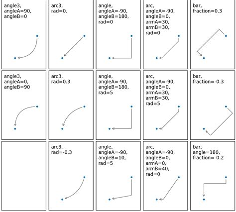Image result for Matplotlib Interface