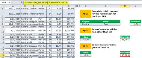 Image result for How to Use Dsum Function in Excel