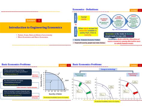Economics Notes merged - Introduction to Engineering Economics Lecture ...